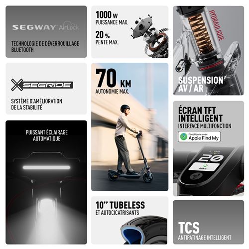 Patinete Eléctrico Segway Ninebot F3 E – Código producto: Ninebot F3 E - Imagen 3